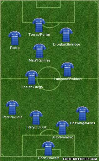 Chelsea Formation 2011