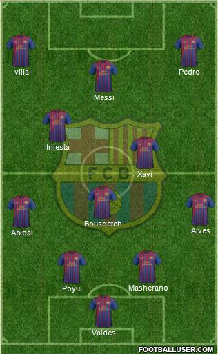 F.C. Barcelona Formation 2011