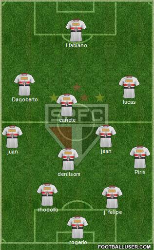 São Paulo FC Formation 2011