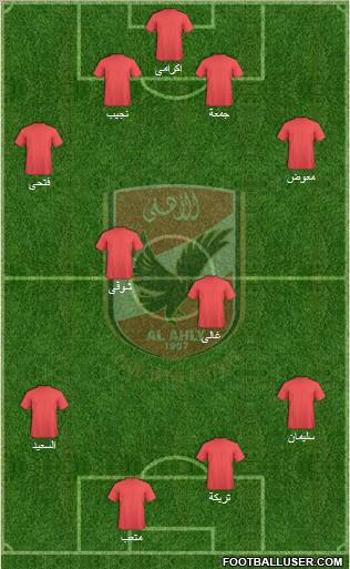 Al-Ahly Sporting Club Formation 2011