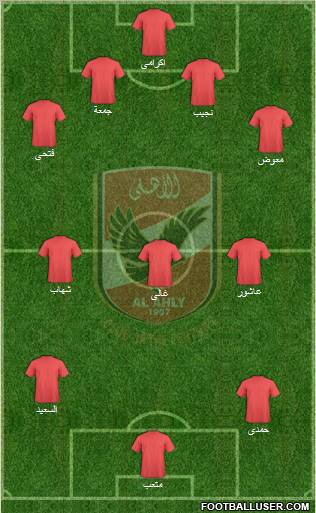 Al-Ahly Sporting Club Formation 2011