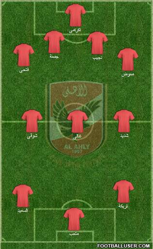 Al-Ahly Sporting Club Formation 2011