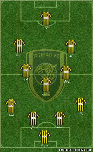 Al-Ittihad (KSA) Formation 2011