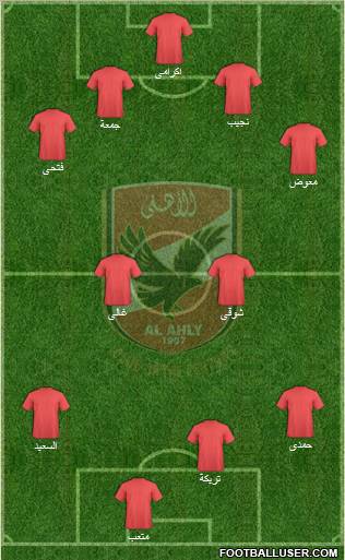 Al-Ahly Sporting Club Formation 2011