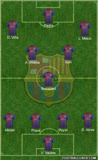 F.C. Barcelona Formation 2011