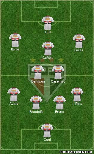 São Paulo FC Formation 2011