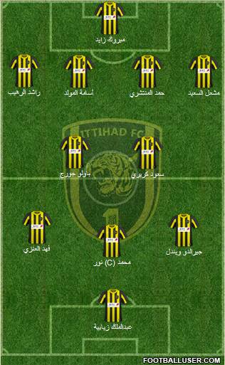 Al-Ittihad (KSA) Formation 2011