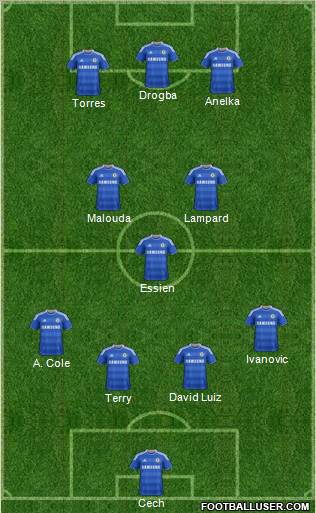 Chelsea Formation 2011