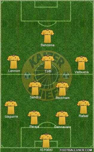 Kaizer Chiefs Formation 2011