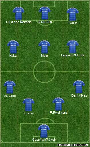 Chelsea Formation 2011