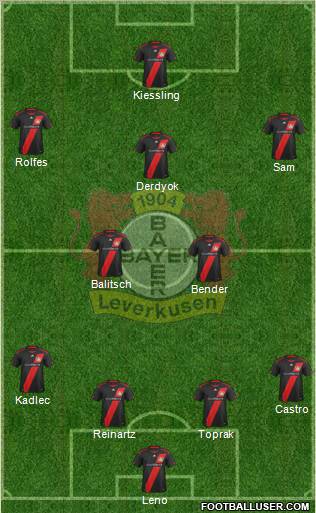 Bayer 04 Leverkusen Formation 2011