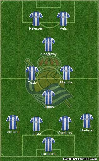 Real Sociedad S.A.D. Formation 2011