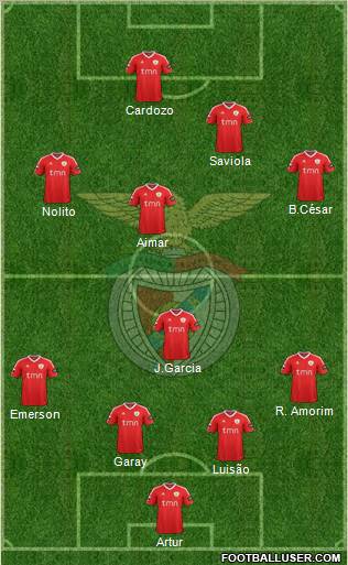 Sport Lisboa e Benfica - SAD Formation 2011