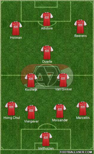 AZ Alkmaar Formation 2011