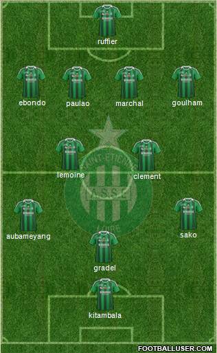 A.S. Saint-Etienne Formation 2011