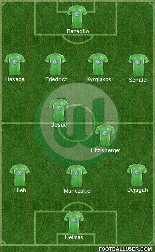 VfL Wolfsburg Formation 2011