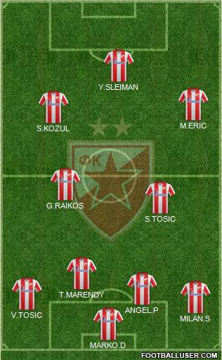 FC Red Star Belgrade Formation 2011