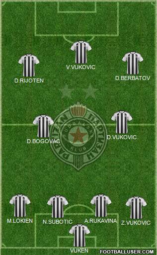 FK Partizan Beograd Formation 2011