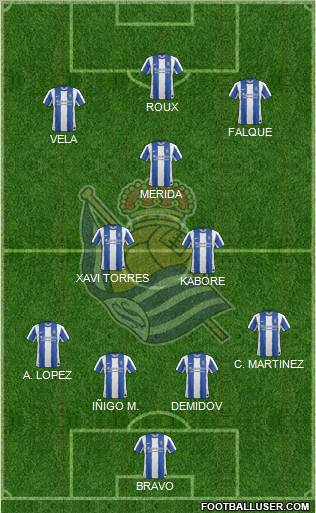 Real Sociedad S.A.D. Formation 2011