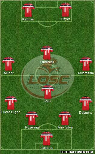 LOSC Lille Métropole Formation 2011