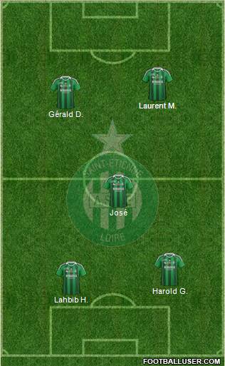 A.S. Saint-Etienne Formation 2011