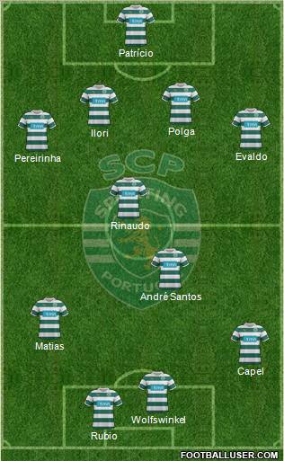 Sporting Clube de Portugal - SAD Formation 2011