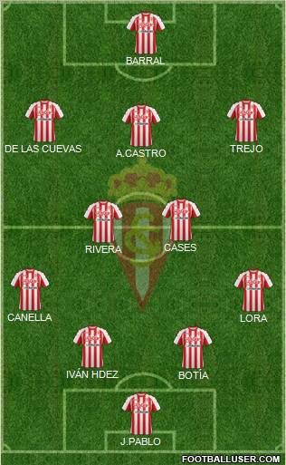 Real Sporting S.A.D. Formation 2011