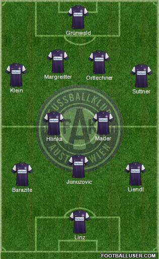 FK Austria Wien Formation 2011