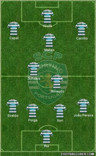 Sporting Clube de Portugal - SAD Formation 2011