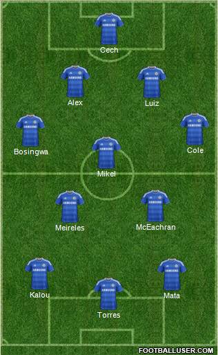 Chelsea Formation 2011