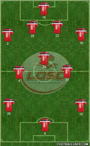 LOSC Lille Métropole Formation 2011