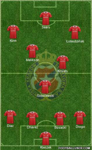 Wisla Krakow Formation 2011