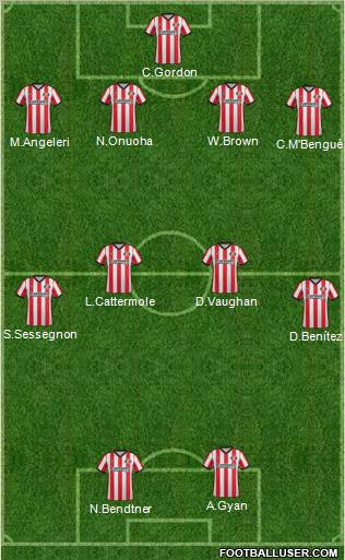 Sunderland Formation 2011