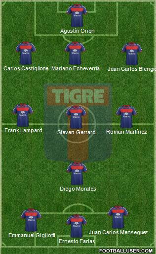 Tigre Formation 2011