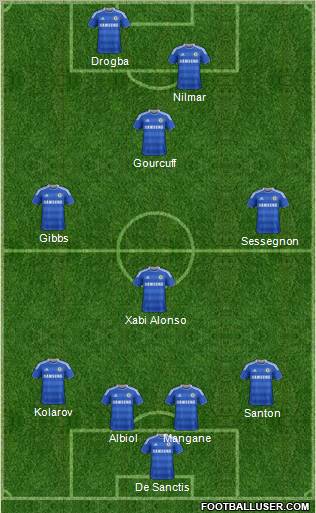 Chelsea Formation 2011