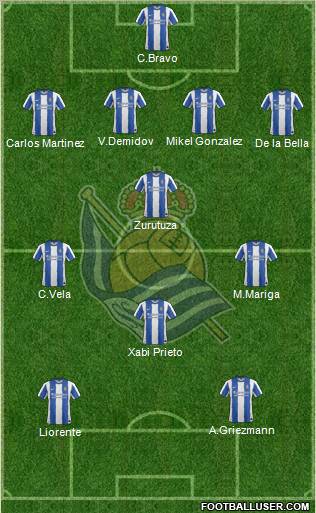 Real Sociedad S.A.D. Formation 2011