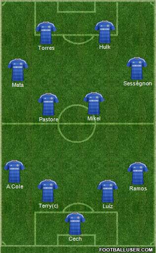 Chelsea Formation 2011