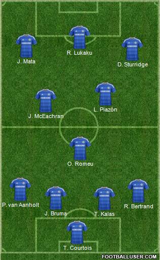 Chelsea Formation 2011