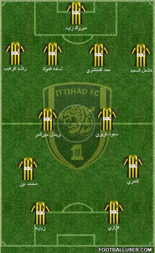 Al-Ittihad (KSA) Formation 2011