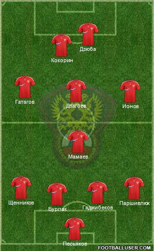 Russia Formation 2011