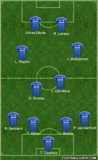 Chelsea Formation 2011