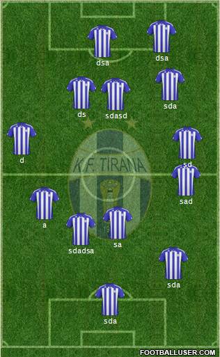 KF Tirana Formation 2011