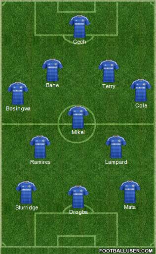 Chelsea Formation 2011