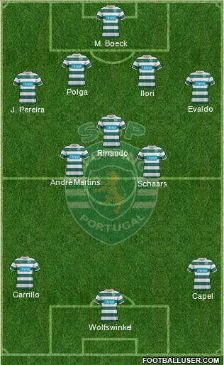 Sporting Clube de Portugal - SAD Formation 2011