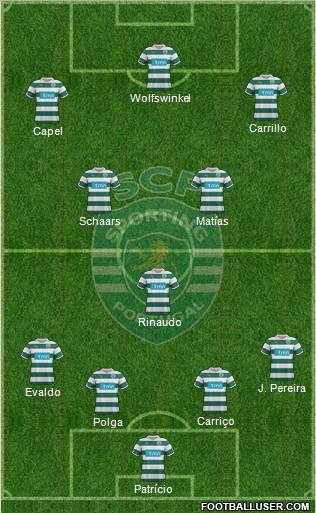 Sporting Clube de Portugal - SAD Formation 2011