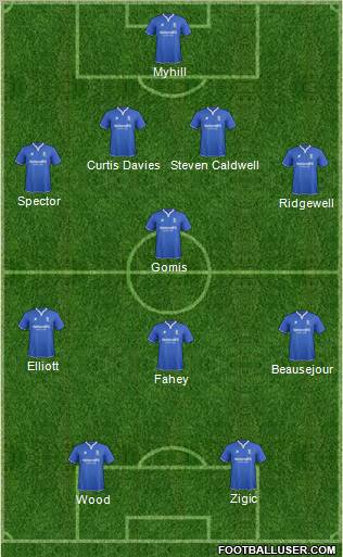 Birmingham City Formation 2011