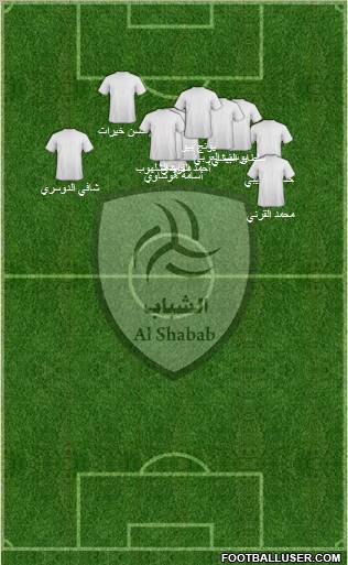 Al-Shabab (KSA) Formation 2011