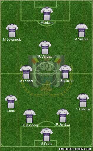 RSC Anderlecht Formation 2011