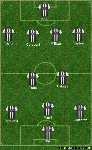 Newcastle United Formation 2011