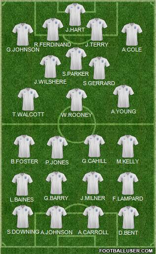 England Formation 2011